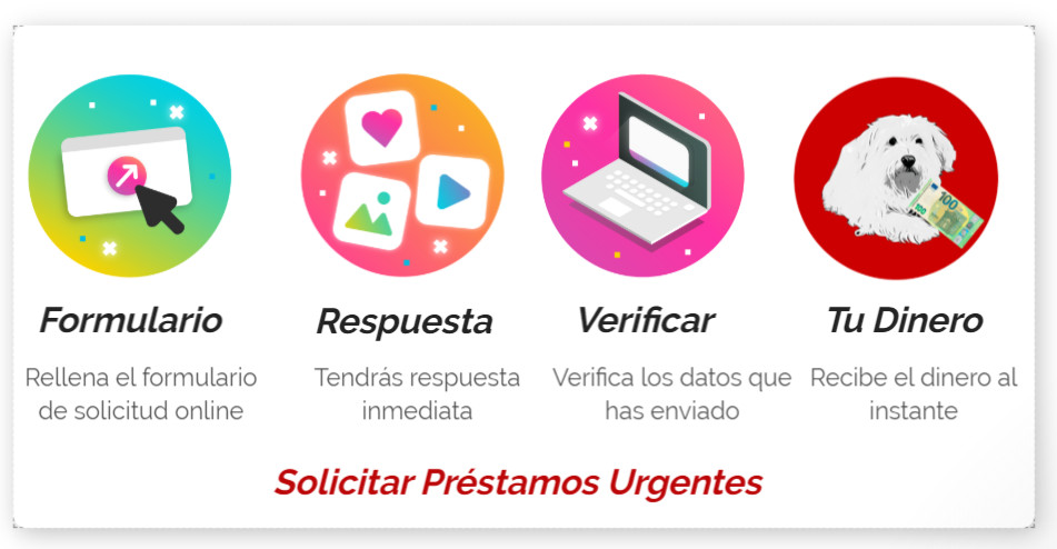 Solicitar préstamos urgentes en Teleprestamos