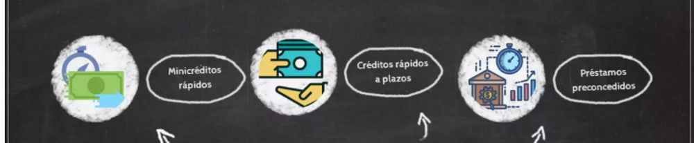 Credito21 - Créditos Rápidos